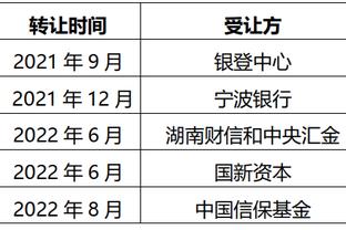 最爱小打大了！哈登面对波尔-波尔换防露出可爱表情 随后三分命中